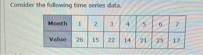 Solved Consider the following time series data. Month 1 2 3 | Chegg.com