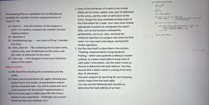 Solved . - les ASI the la .. The following files are | Chegg.com