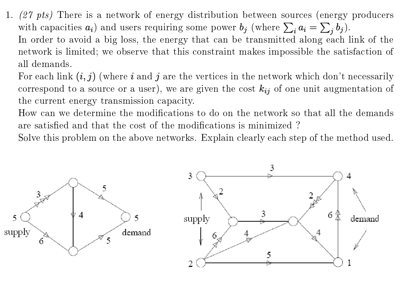 Solved (27 ﻿pts) ﻿There is a network of energy distribution | Chegg.com