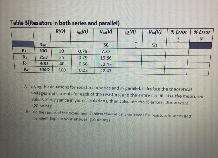 Table 3(Resistors in both series and parallel) R(Q)