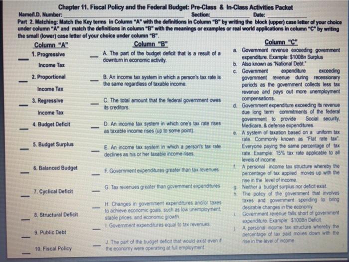 Solved Chapter 11. Fiscal Policy And The Federal Budget: | Chegg.com