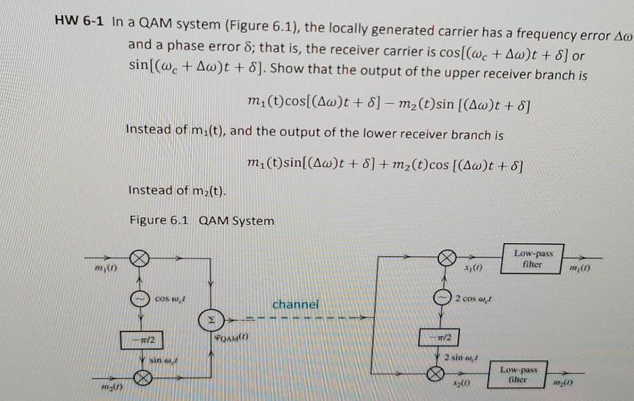 Solved HW 6-1 In a QAM system (Figure 6.1), the locally | Chegg.com