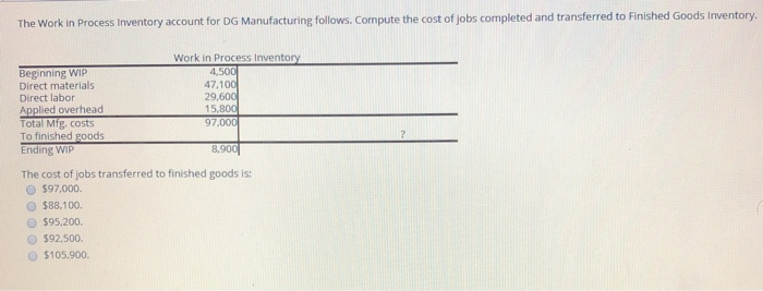 Solved The Work In Process Inventory Account For DG | Chegg.com