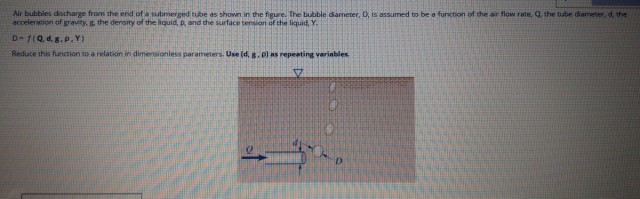 Solved Air bubbles discharge from the end of submerged tube | Chegg.com