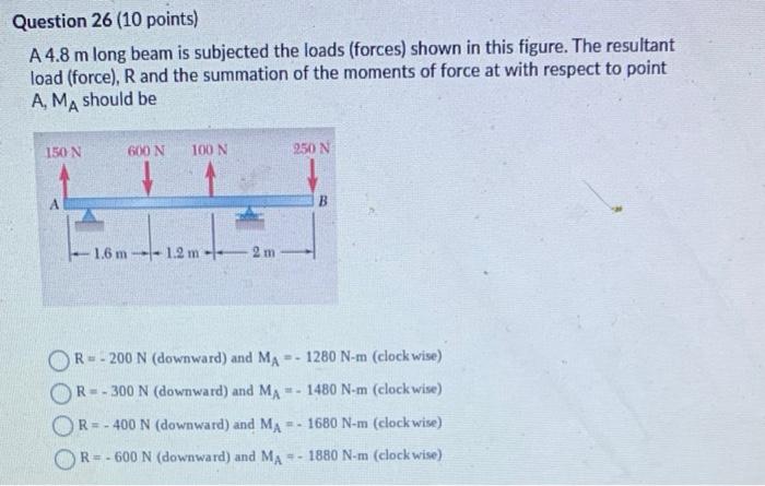 Solved A 4.8 m long beam is subjected the loads (forces) | Chegg.com