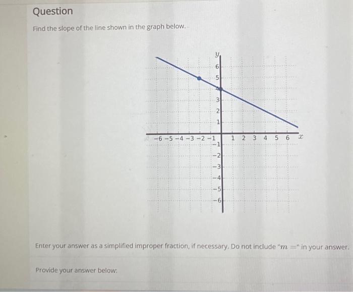 Solved Question Find the slope of the line shown in the | Chegg.com
