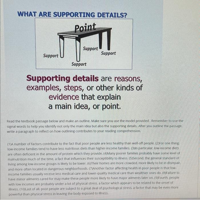 WHAT ARE SUPPORTING DETATIS? Supporting details are | Chegg.com