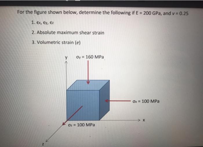 Solved For the figure shown below, determine the following | Chegg.com