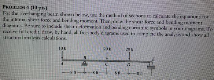 Solved PROBLEM 4 (10 Pts) For The Overhanging Beam Shown | Chegg.com