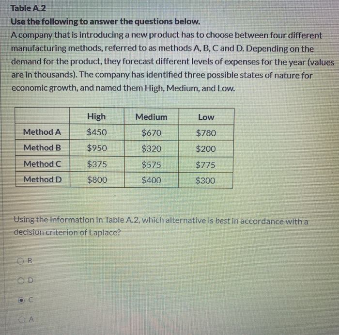 Solved Table A.2 Use the following to answer the questions | Chegg.com