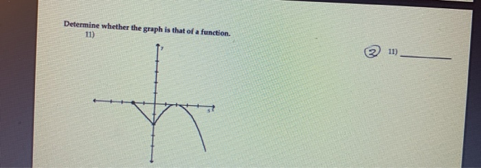 Solved Determine whether the graph is that of a function. | Chegg.com