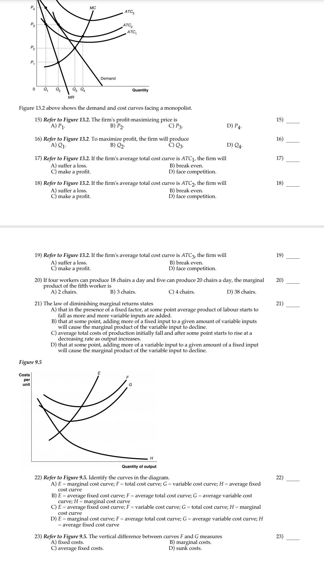 Solved Figure 13.2 above shows the demand and cost curves | Chegg.com
