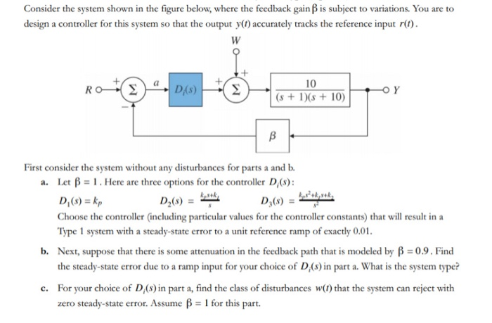 Solved Consider the system shown in the figure below, where | Chegg.com