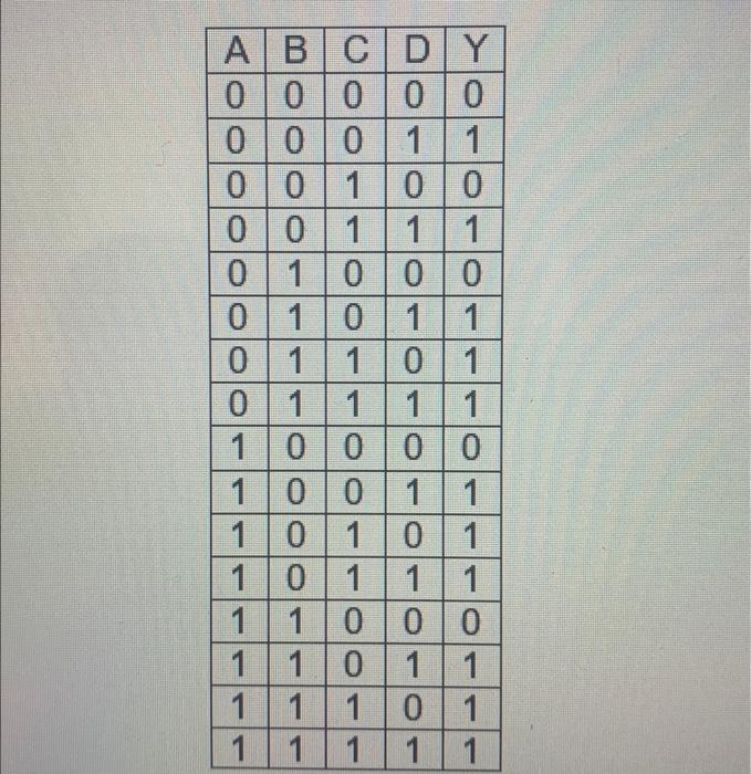 \begin{tabular}{|c|c|c|c|c|}
\hline \( \mathrm{A} \) & \( \mathrm{B} \) & \( \mathrm{C} \) & \( \mathrm{D} \) & \( \mathrm{Y}