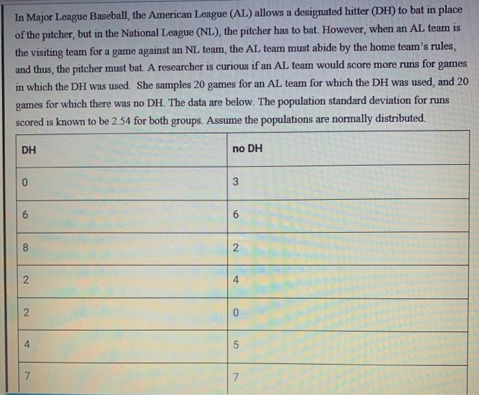 Solved In Major League Baseball, the American League (AL)