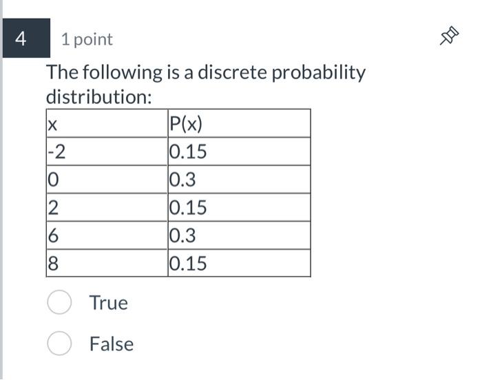 Solved The Following Is A Discrete Probability Distribution: | Chegg.com