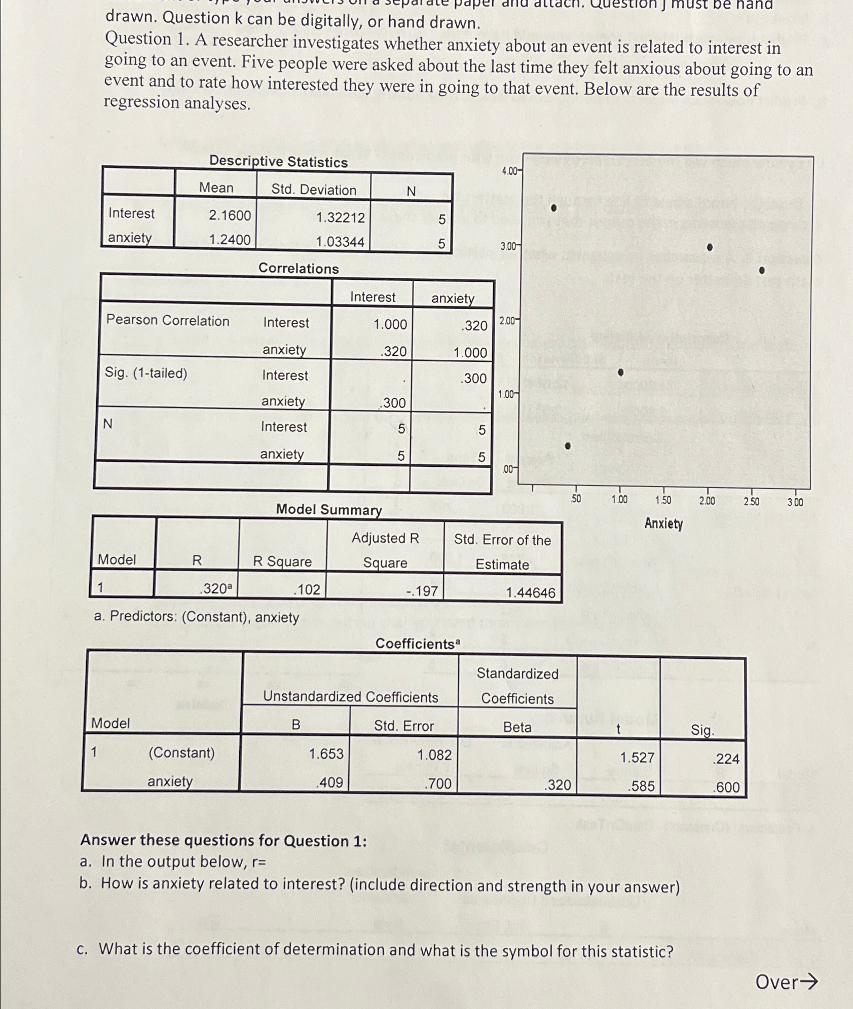 Solved Please answer questions a, ﻿b, ﻿and c | Chegg.com