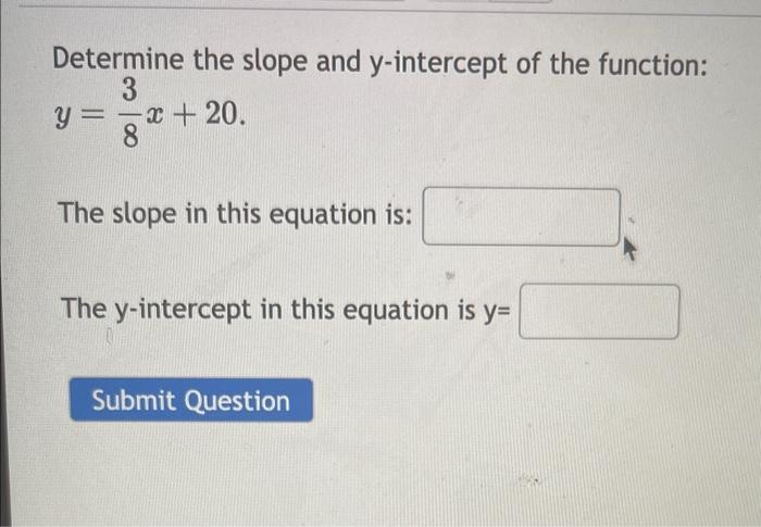Solved Determine the slope and y-intercept of the function: | Chegg.com