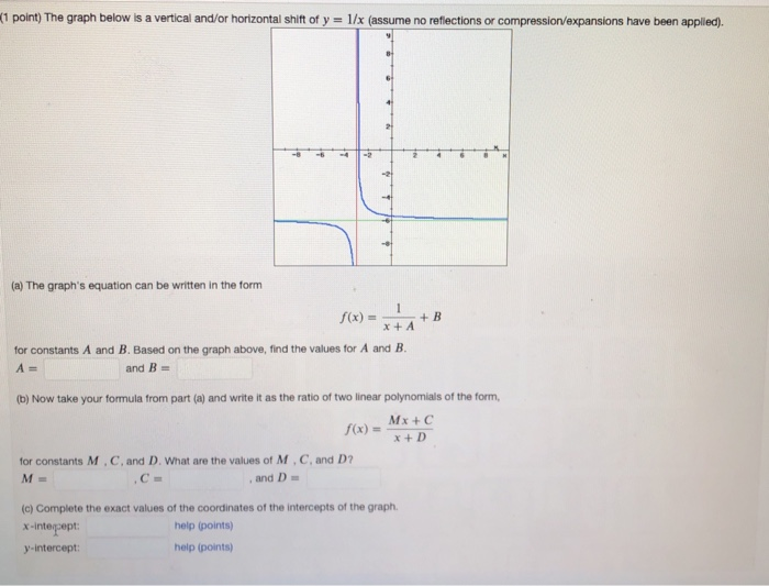 Solved 1 point) The graph below is a vertical and/or | Chegg.com