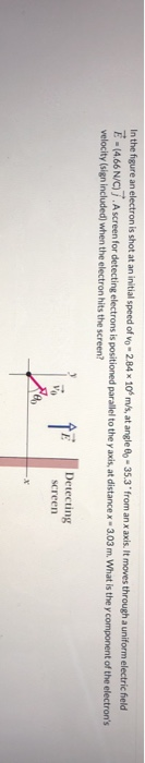 Solved In the figure an electron is shot at an initial speed | Chegg.com