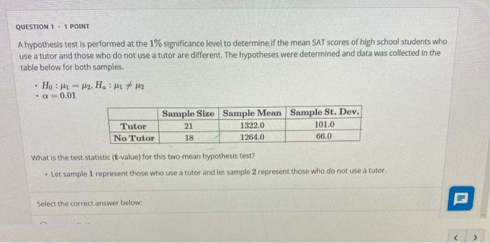 Solved QUESTION 1.1 POINT A hypothesis test is performed at | Chegg.com