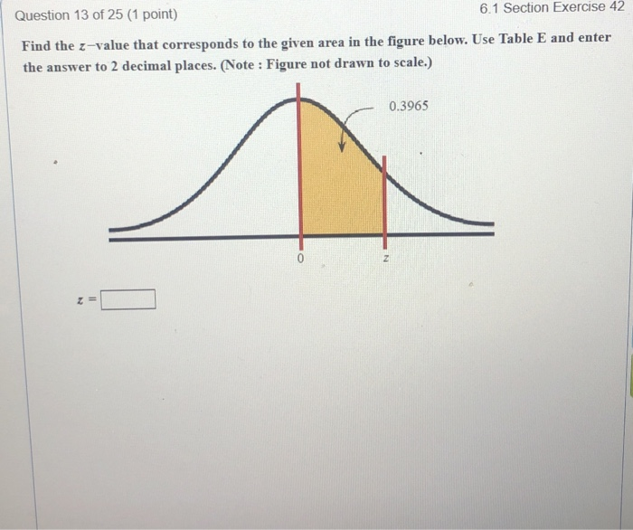 Solved Find the z value that corresponds to the given area