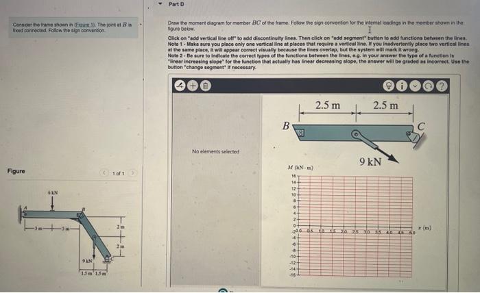 Solved Cocsider ton frame thown in (Fqure 13. The joint at 3 | Chegg.com