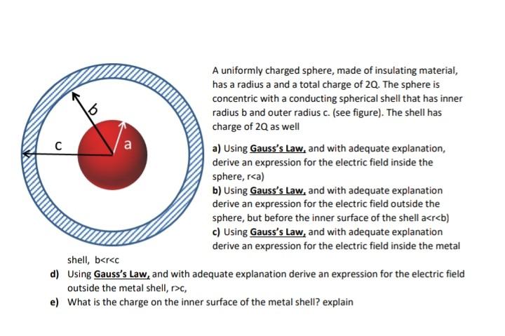 Solved A Uniformly Charged Sphere, Made Of Insulating | Chegg.com