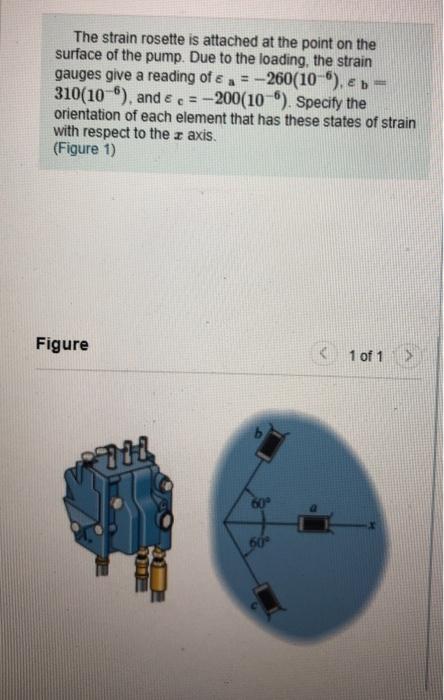 Solved The strain rosette is attached at the point on the | Chegg.com