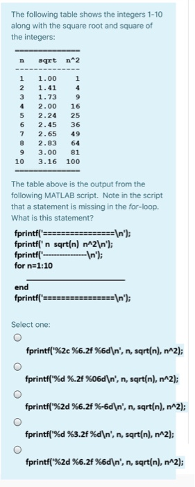 Solved The Following Table Shows The Integers 1 10 Along Chegg Com