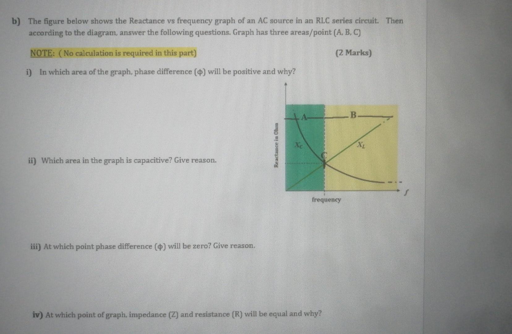 Solved b) The figure below shows the Reactance vs frequency | Chegg.com