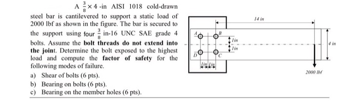 Solved - A X 4-in AISI 1018 cold-drawn steel bar is | Chegg.com