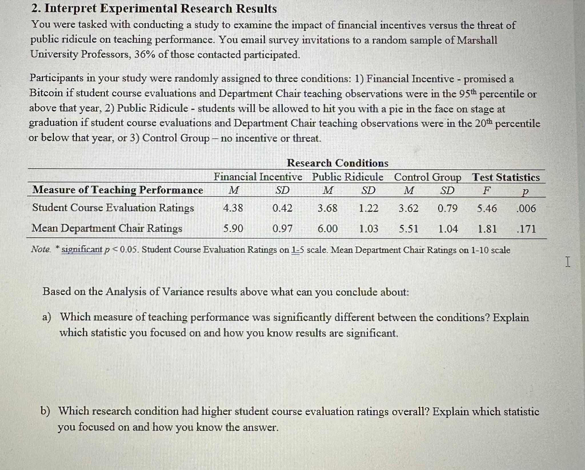 measured result in an experimental study