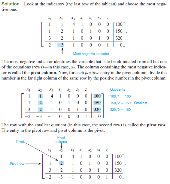 solved-find-the-pivot-in-each-of-the-given-simplex-tableaus