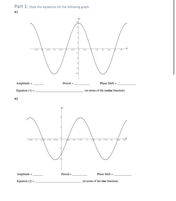 Solved Part 1: State the equations for the following graph. | Chegg.com