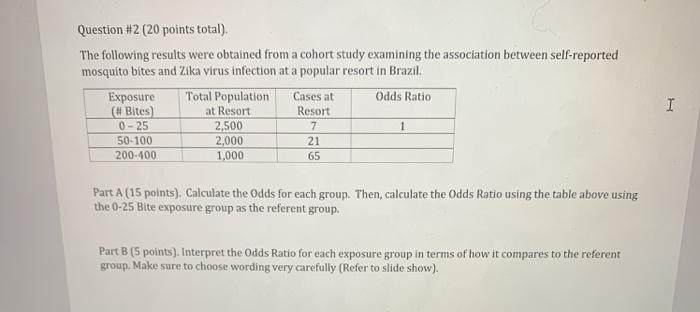 Solved Question #2 (20 points total). The following results | Chegg.com