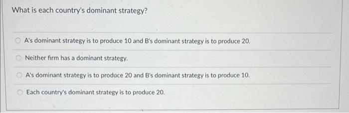 Solved Suppose Two Countries A And B Choose The Quantity Of | Chegg.com