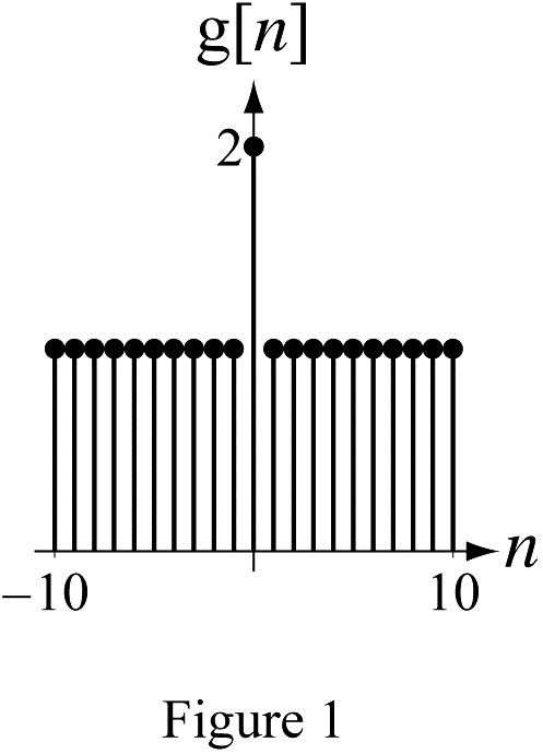 Solved Chapter 3 Problem 24 Solution Signals And Systems Analysis Using Transform Methods