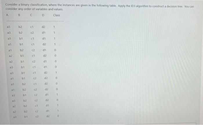 Solved Consider a binary classification, where the instances | Chegg.com