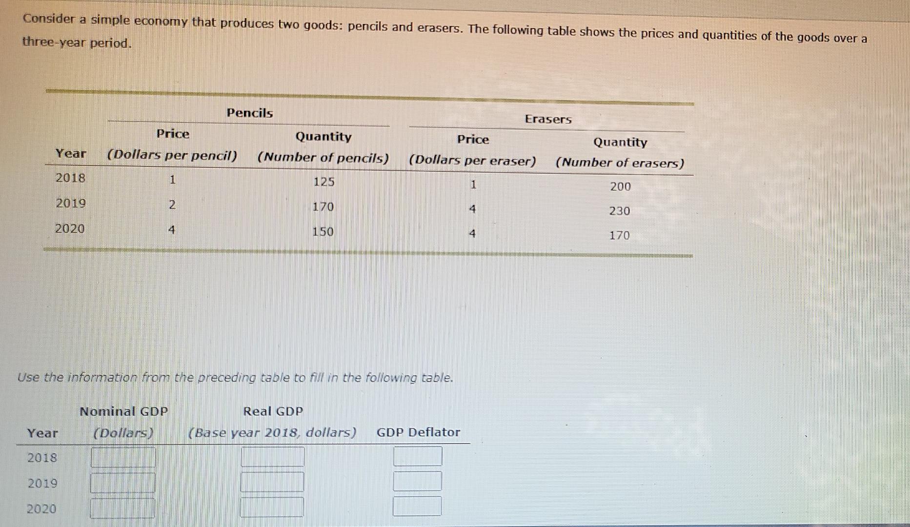 Solved Consider A Simple Economy That Produces Two Goods: | Chegg.com