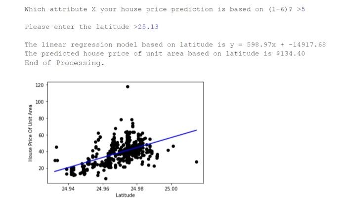 Solved Question 1: House Price Prediction Using Linear | Chegg.com