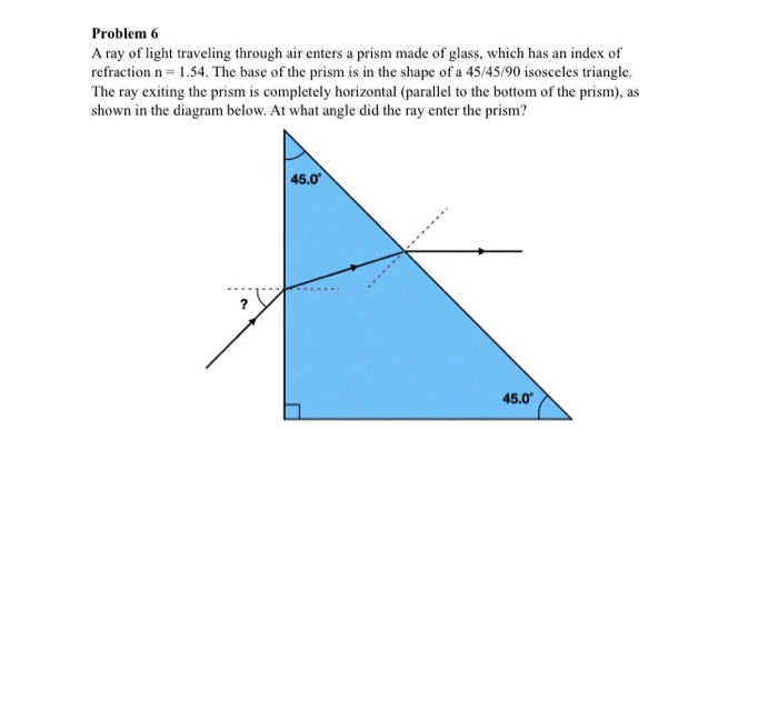 if a light ray is traveling from air into a glass prism