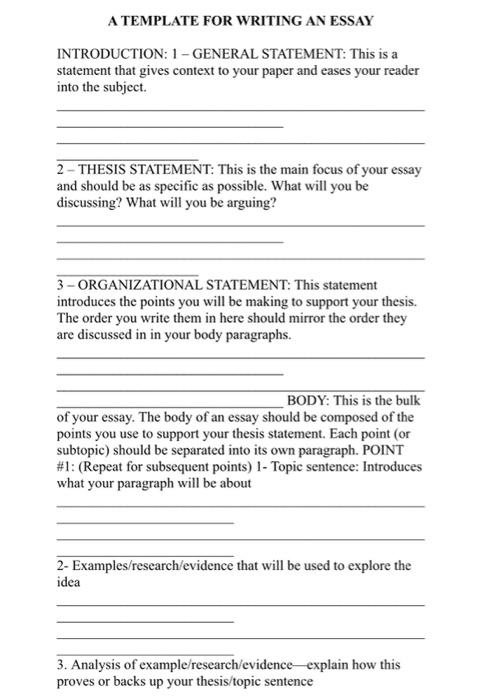 essay introduction template