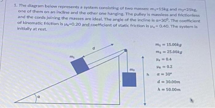 Solved 1. The diagram below represents a system consisting | Chegg.com