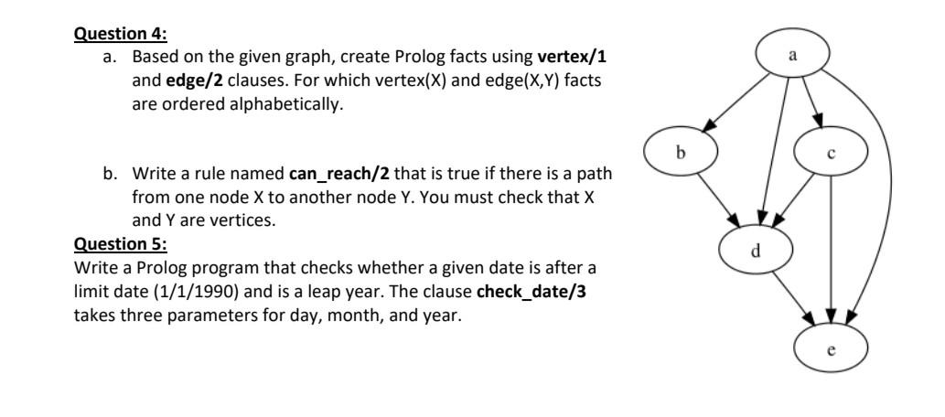 Solved Question 4: a. Based on the given graph, create | Chegg.com
