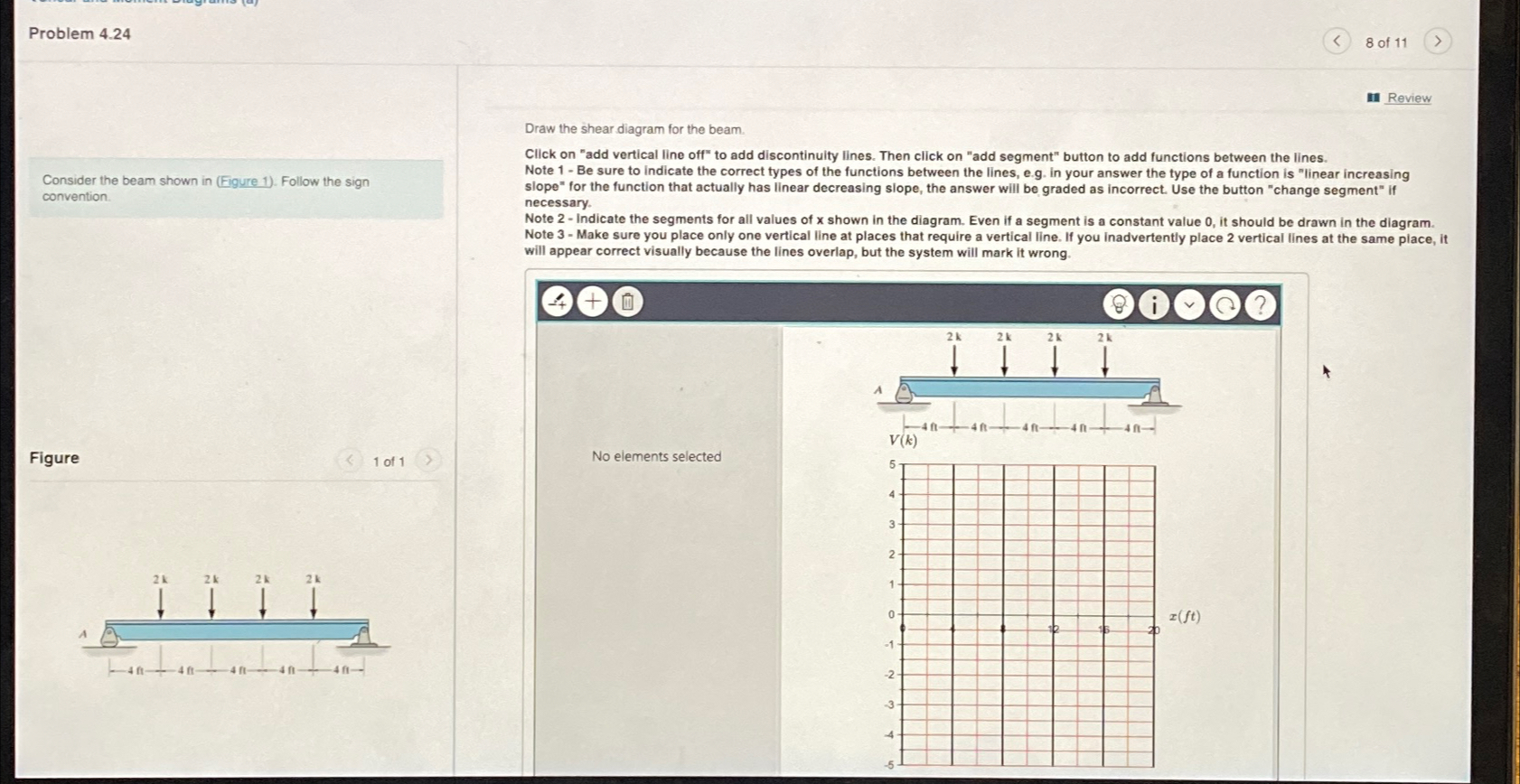 Solved Problem 4.248 ﻿of 11Consider the beam shown in | Chegg.com