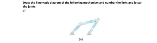 Solved Draw the kinematic diagram of the following mechanism | Chegg.com