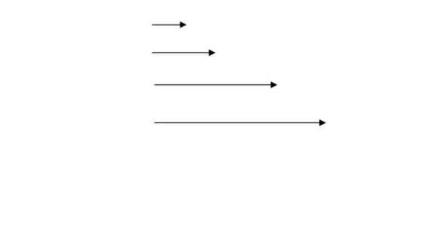 Solved if the distance between the arrows of the system | Chegg.com