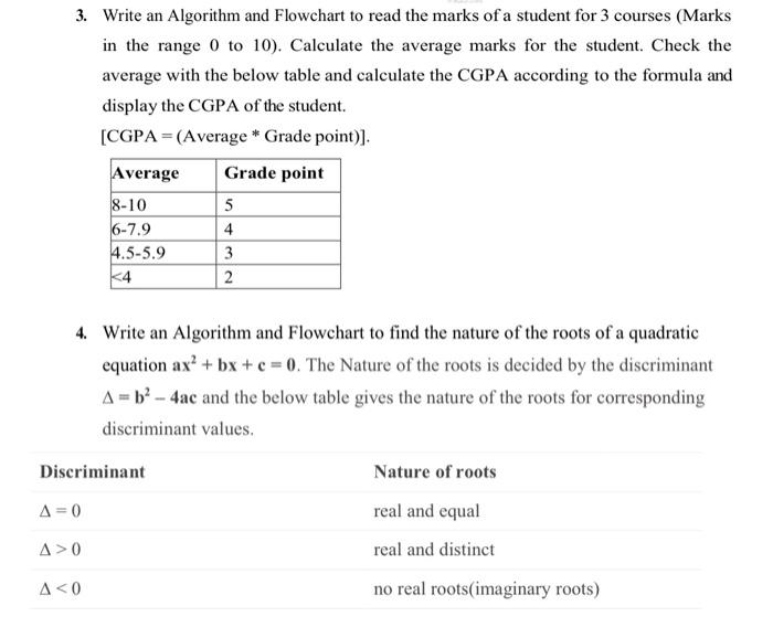 Solved 3. Write an Algorithm and Flowchart to read the marks | Chegg.com