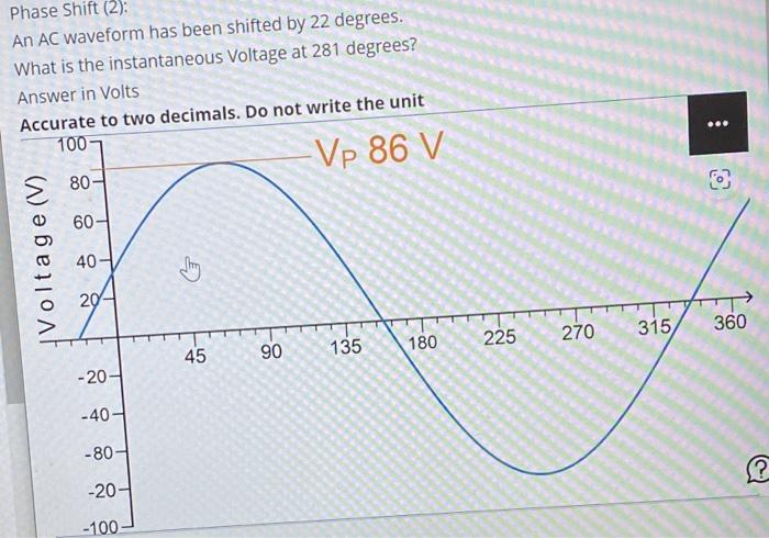 Solved Phase Shift 2 An Ac Waveform Has Been Shifted By